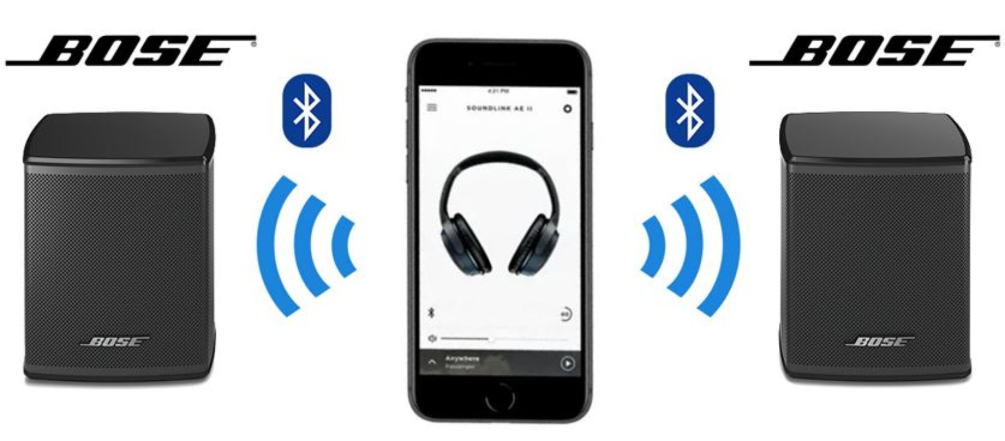 How To Connect Multiple Bluetooth Speakers? [Spoiler Alert: Maybe]