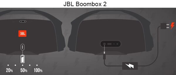 Boombox 2 charging