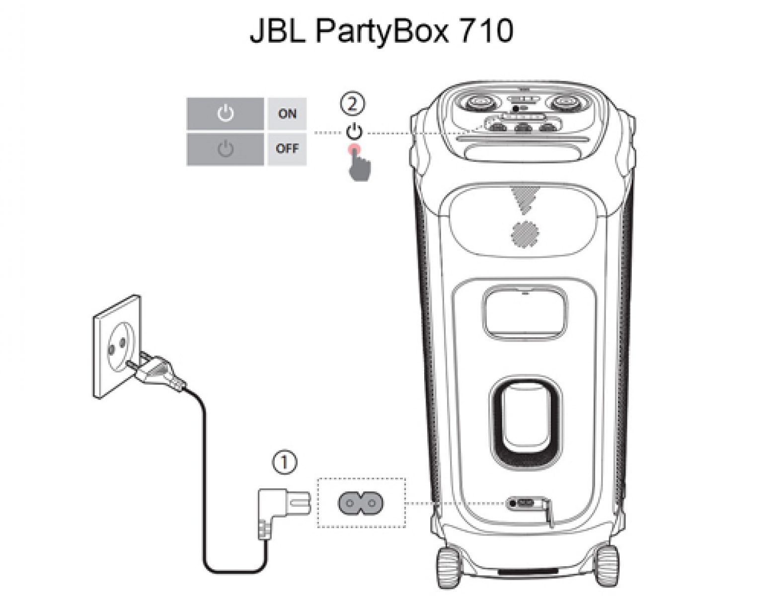 Jbl partybox 710 обзоры. PARTYBOX 710. JBL PARTYBOX 710. JBL 710 колонка. Динамики JBL 710.