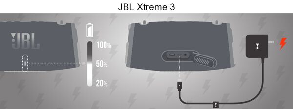 Xtreme 3 charging