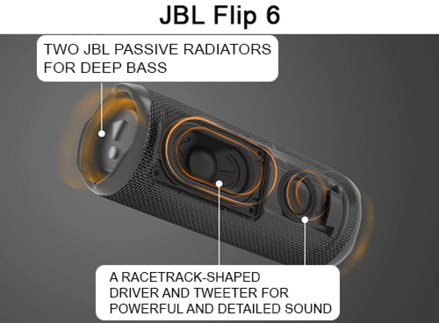 The JBL Charge 5 Vs Flip 6: Which Speaker Is Best?