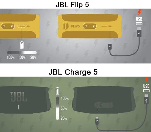 jbl charge 5 flip 5 charging