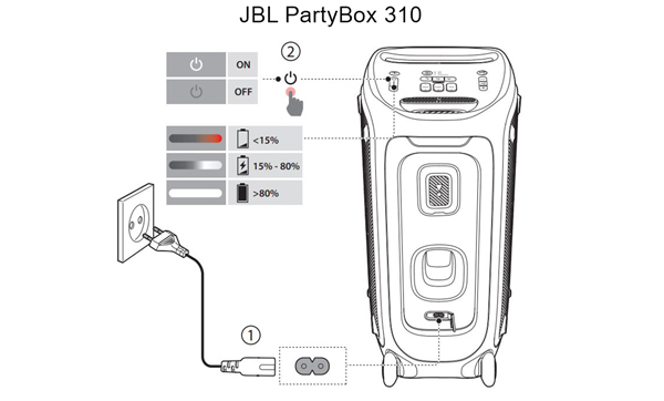 PartyBox 310 charging