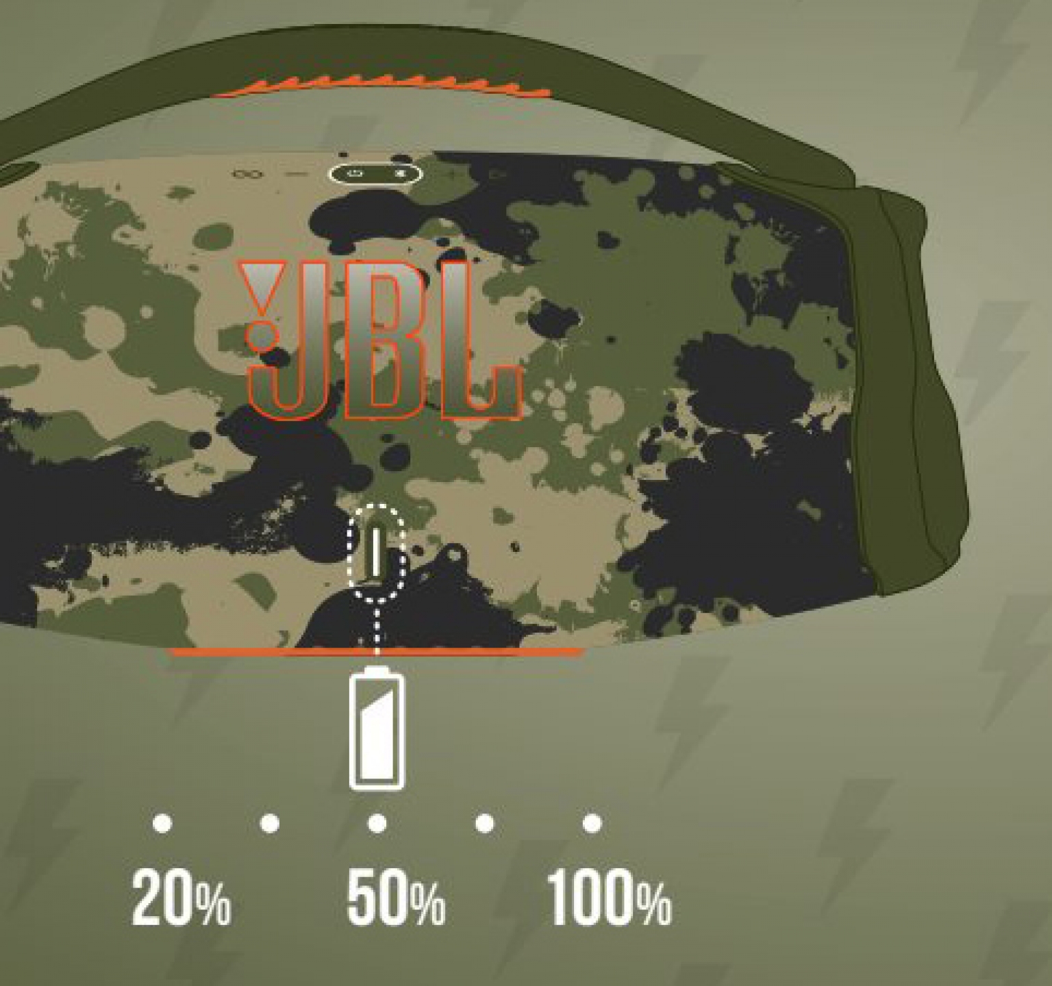 JBL Boombox 3 Review The Best JBL Speaker Ever?