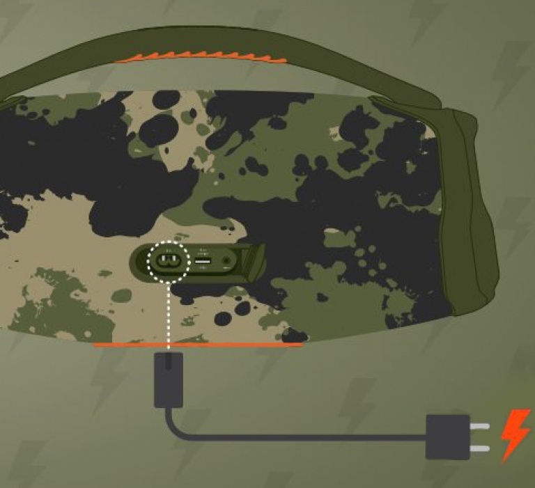 JBL Boombox 3 Review The Best JBL Speaker Ever?