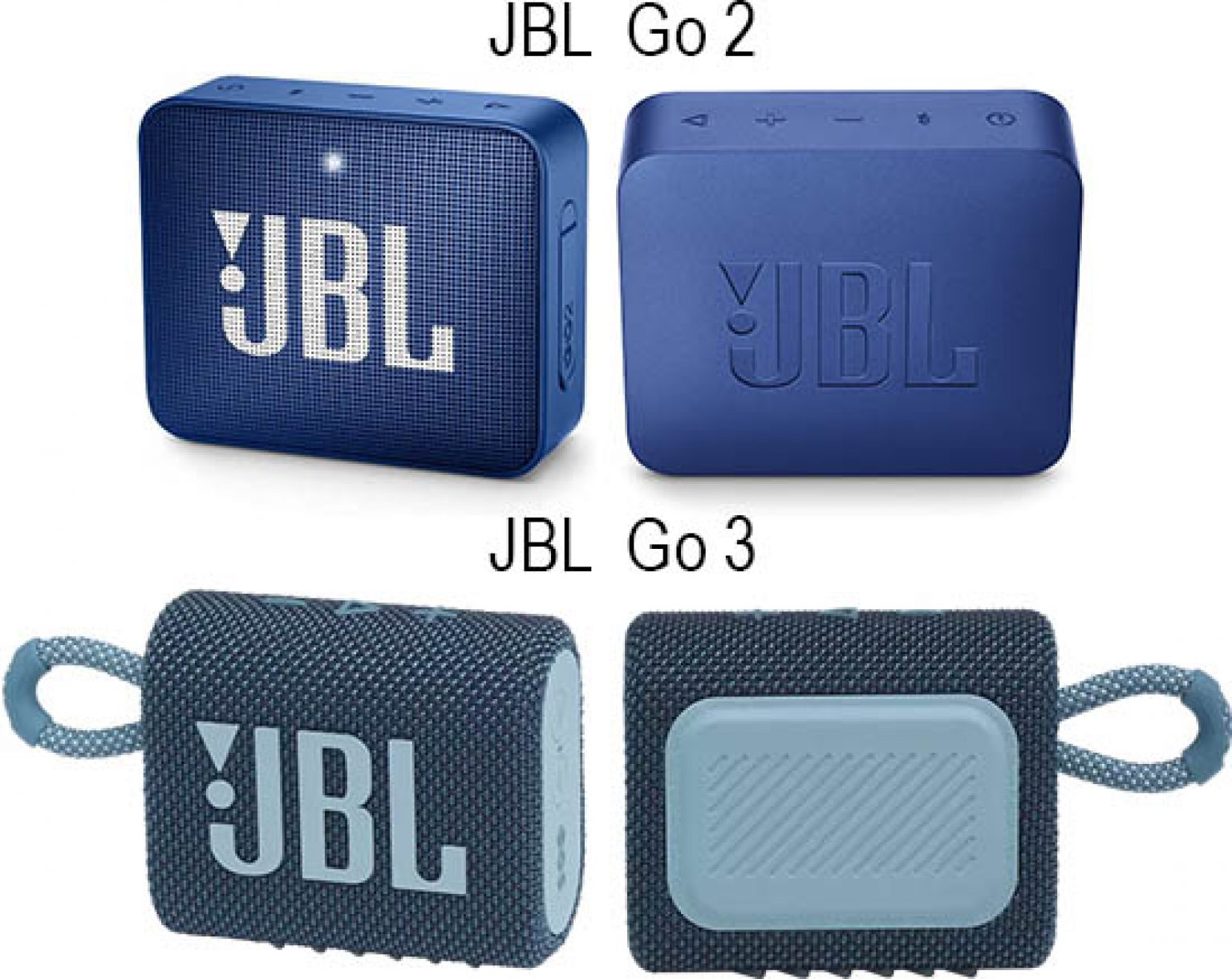 jbl go 3 vs jbl go 4 reviews