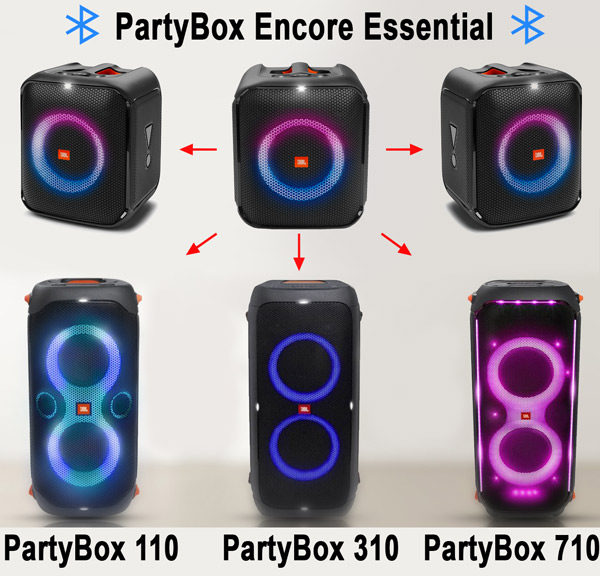 JBL PartyBox Encore Essential Review