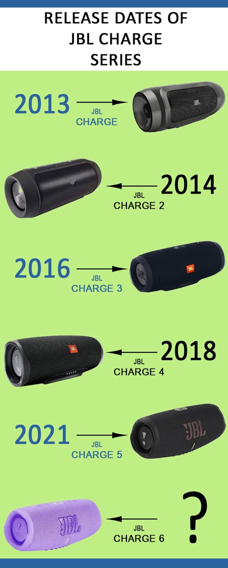 JBL Charge 6