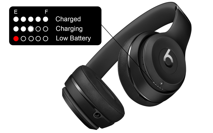 Beats Studio 3 charging