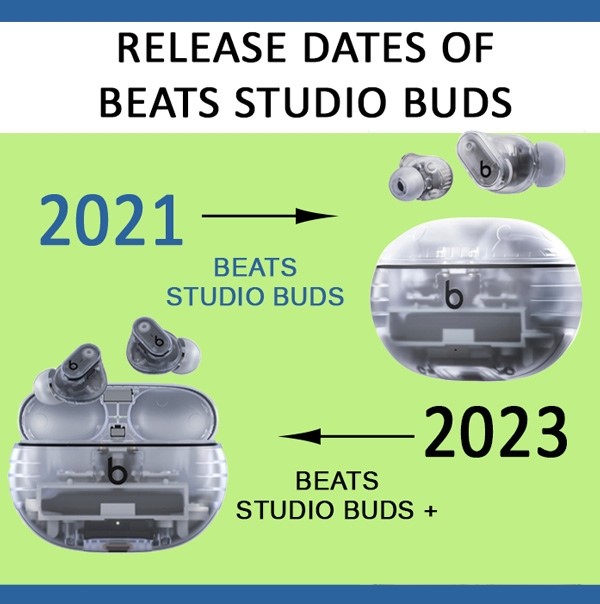 Beats studio series release dates