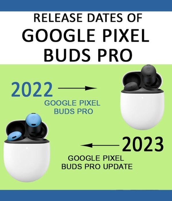 Google pixel buds pro release dates