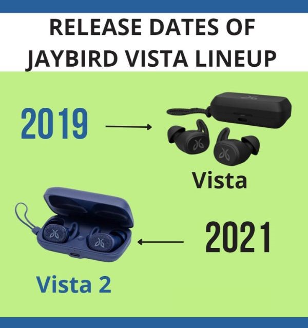 Jaybird Vista series release dates